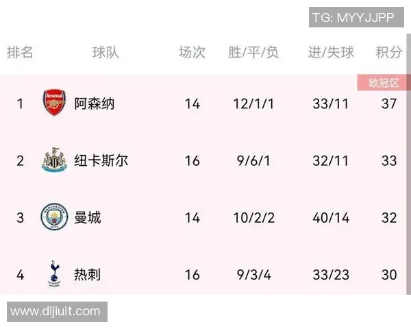 深圳篮球队强势领跑最新篮球力量榜单TOP10全解析